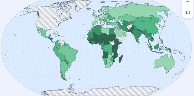 Mezőgazdaság hozzáadott értéke (a GDP %-ában)